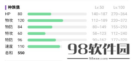 宝可梦朱紫厄诡椪水井面具属性介绍-宝可梦朱紫厄诡椪水井面具技能详情