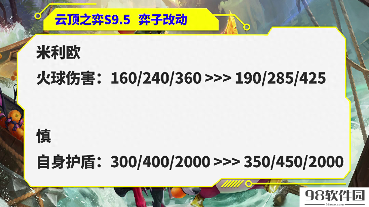 云顶之弈S9.5最新爆料-S9.5羁绊改动一览