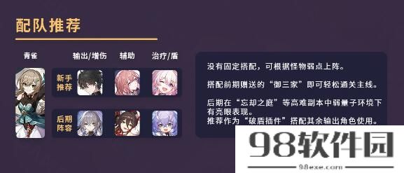 崩坏星穹铁道青雀怎么养 崩坏星穹铁道青雀角色培养攻略