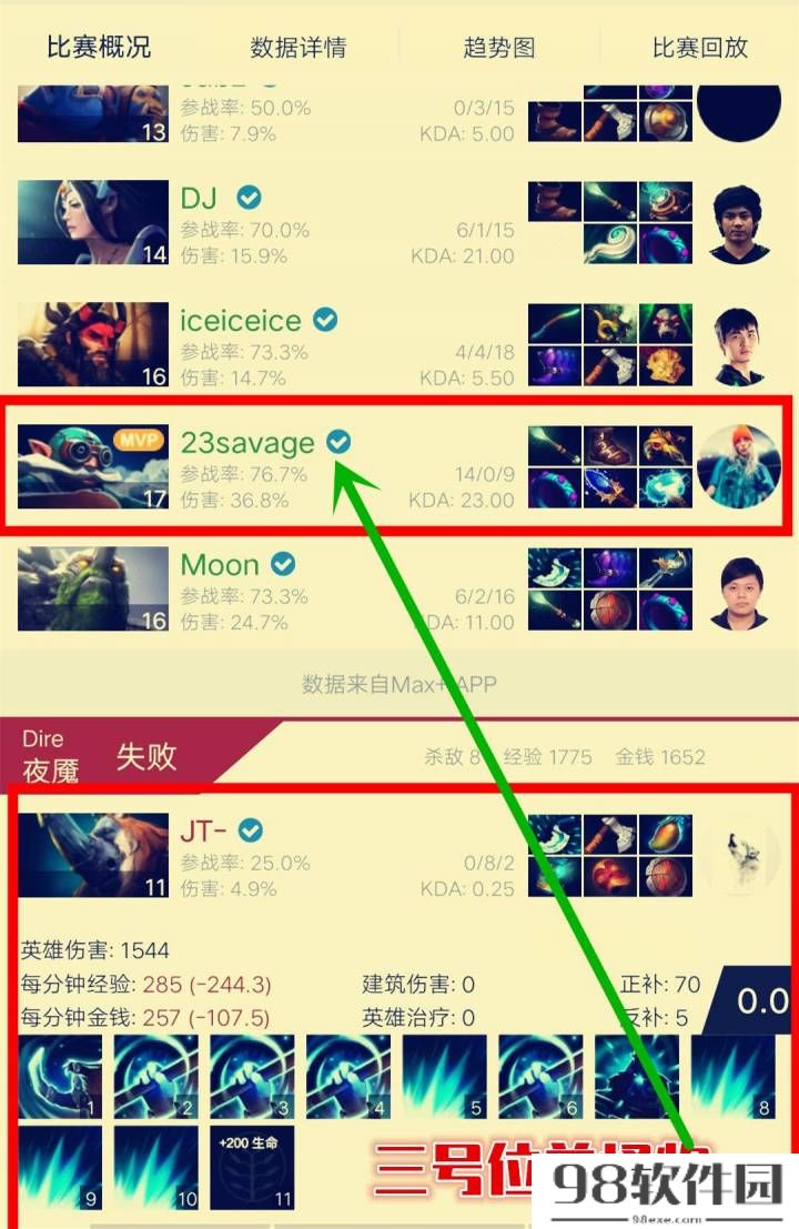 dota2猛犸出装_A杖猛犸玩法解析