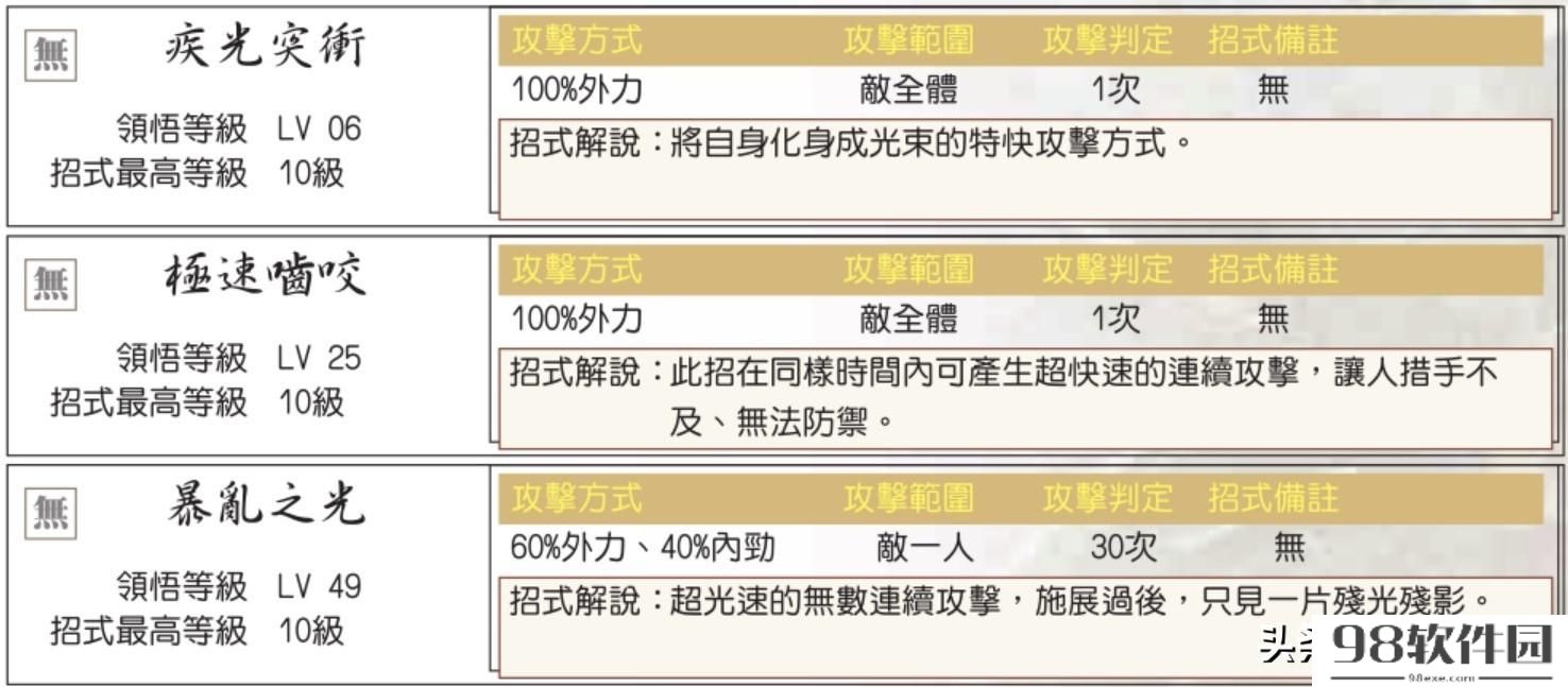 新绝代双骄3全攻略隐藏（绝代双骄3详细图文攻略）