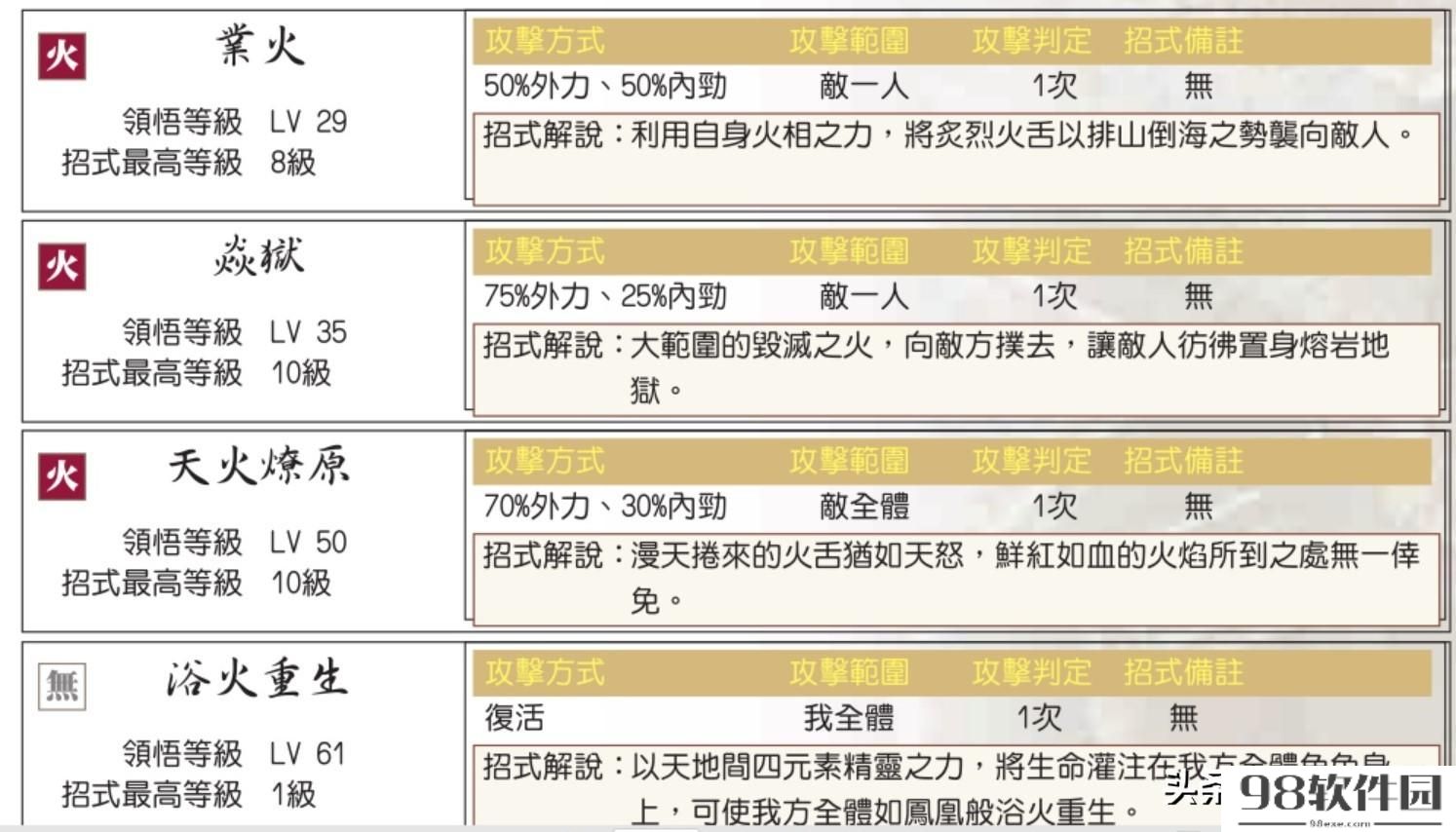 新绝代双骄3全攻略隐藏（绝代双骄3详细图文攻略）