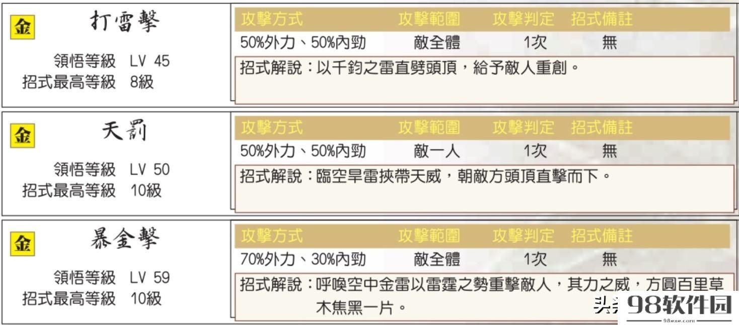 新绝代双骄3全攻略隐藏（绝代双骄3详细图文攻略）