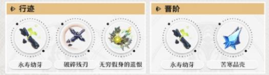 崩坏星穹铁道镜流行迹材料怎么获得 崩坏星穹铁道镜流行迹材料介绍一览