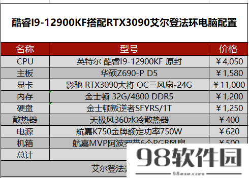 艾尔登法环配置要求_最佳电脑配置