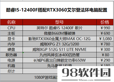 艾尔登法环配置要求_最佳电脑配置