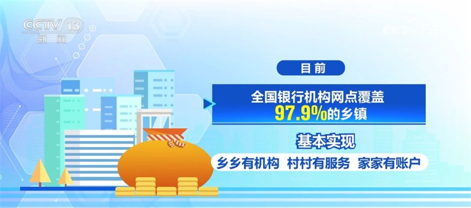 数据里看成效 普惠金融增量扩面助力多领域“欣欣向荣”