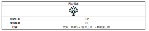 元气骑士天山雪莲有着怎样的天赋产出-元气骑士天山雪莲作用分享