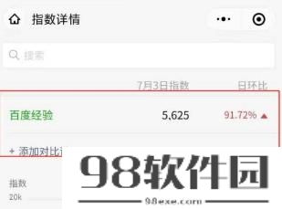 微信怎么查询微信指数 微信查询微信指数教程