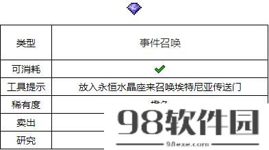 泰拉瑞亚永恒水晶有什么作用 泰拉瑞亚永恒水晶介绍
