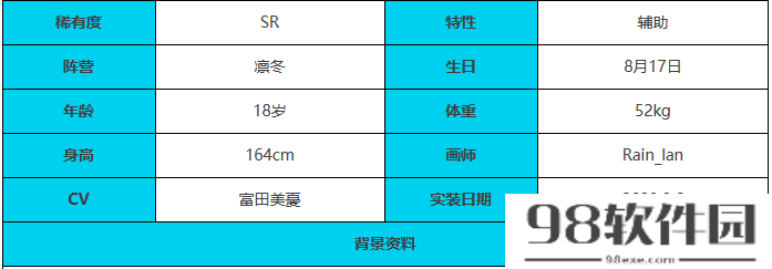 绯色回响雪岚角色怎么样-雪岚角色介绍一览