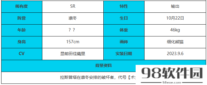 绯色回响古林博斯蒂怎么玩-古林博斯蒂玩法介绍