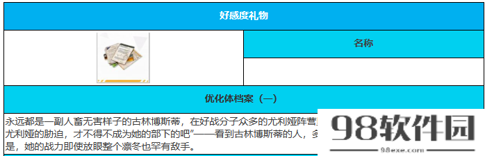 绯色回响古林博斯蒂怎么玩-古林博斯蒂玩法介绍