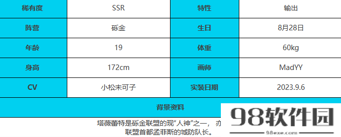 绯色回响塔薇蕾特角色怎么样-塔薇蕾特角色介绍一览