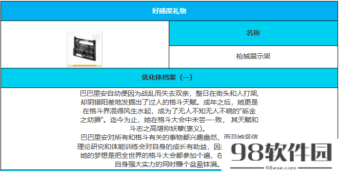 绯色回响巴巴里安角色怎么样-巴巴里安角色介绍一览