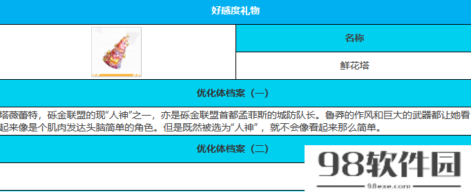 绯色回响塔薇蕾特角色怎么样-塔薇蕾特角色介绍一览