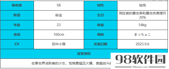 绯色回响巴巴里安角色怎么样-巴巴里安角色介绍一览