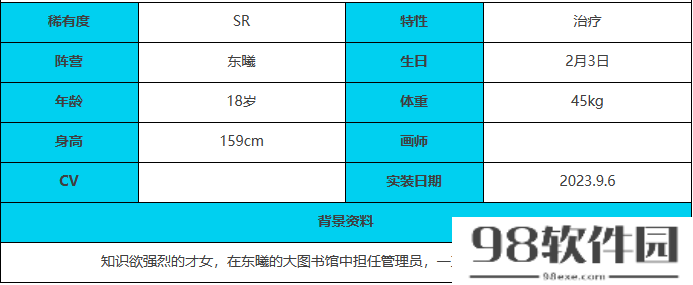 绯色回响李瑾角色怎么样-李瑾角色介绍一览