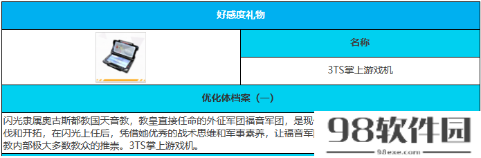 绯色回响闪光角色怎么样-闪光角色介绍一览