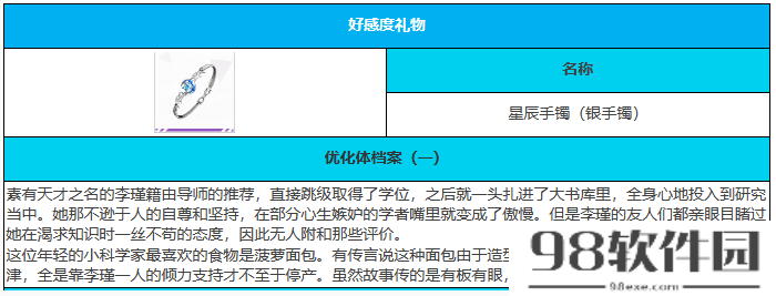 绯色回响李瑾角色怎么样-李瑾角色介绍一览