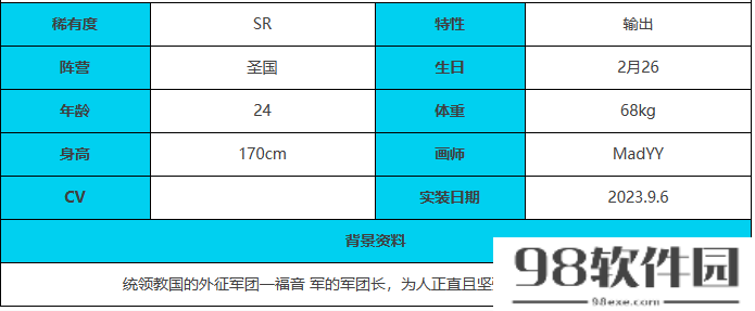 绯色回响闪光角色怎么样-闪光角色介绍一览