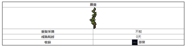 元气骑士藤蔓种子的获取方法是什么-元气骑士藤蔓获取教程