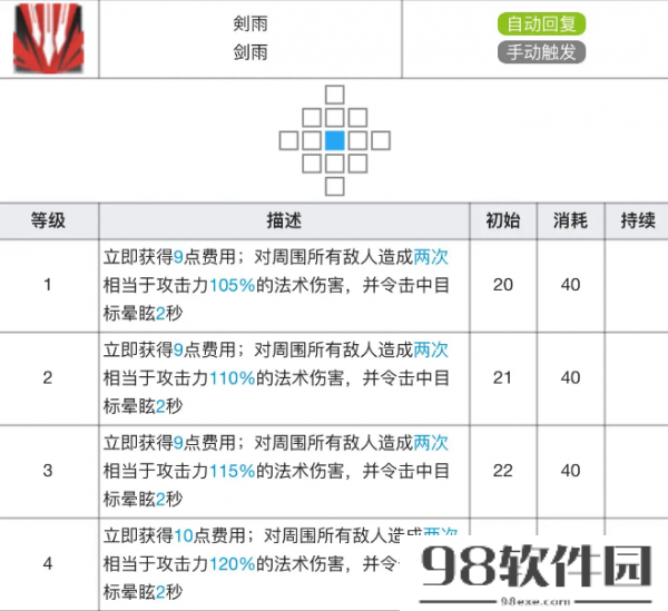 明日方舟德克萨斯专精材料有哪些-明日方舟德克萨斯专精材料介绍