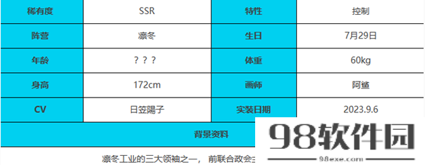 绯色回响尼德霍格角色怎么样-尼德霍格角色介绍一览