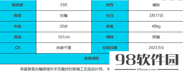 绯色回响萃星角色怎么样-萃星角色介绍一览