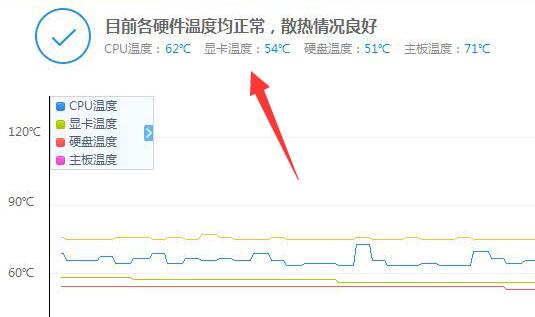 鲁大师如何显示显卡温度