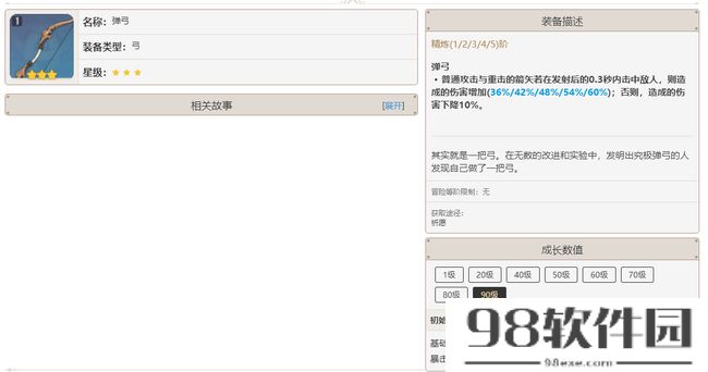 原神中武器弹弓90级属性是多少（弹弓90级主副属性介绍）