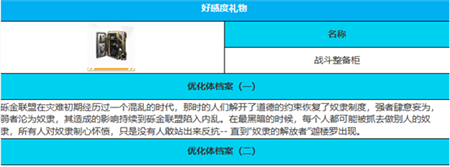 绯色回响迦楼罗角色怎么样？绯色回响迦楼罗角色介绍一览