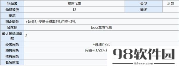 汉家江湖草原飞鹰套装怎么获得-草原飞鹰套装获取攻略