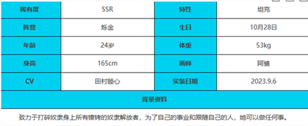 绯色回响迦楼罗角色怎么样？绯色回响迦楼罗角色介绍一览