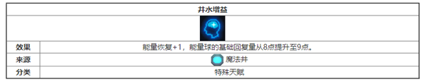 元气骑士井水增益天赋效果的机制设定是什么-元气骑士井水增益天赋效果机制分享