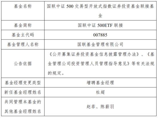 国联基金6只基金增聘基金经理杜超