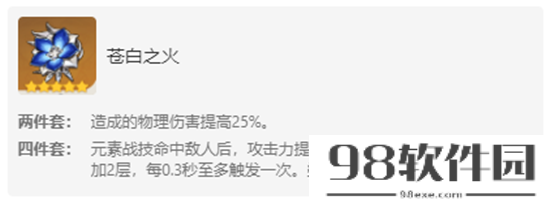 原神苍白之火圣遗物套装获取方法和适合角色是什么-原神苍白之火搭配推荐及获取方法