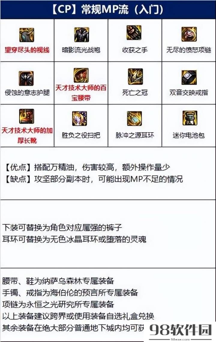 dnf魔道装备搭配2023_魔道毕业装备选择