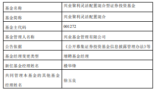 兴业聚利灵活配置混合增聘基金经理楼华锋