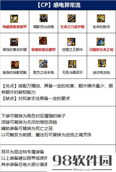 dnf男大枪110版本装备如何搭配（2023男大枪110装备最强搭配攻略）