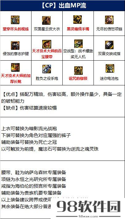 dnf男大枪110版本装备如何搭配（2023男大枪110装备最强搭配攻略）