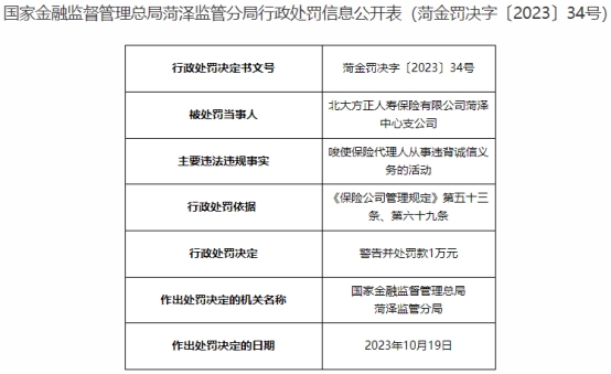 北大方正人寿菏泽中支被罚 唆使代理人违背诚信义务