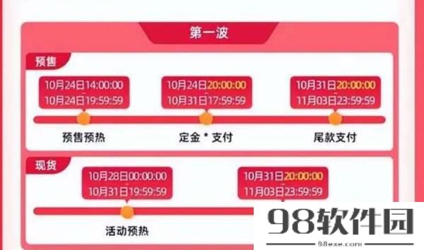 淘宝2023双十一活动哪天开始 淘宝2023双十一活动开始时间一览