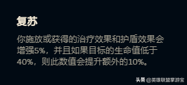 英雄联盟s13赛季符文系统介绍大全（lol2023符文天赋机制详解）