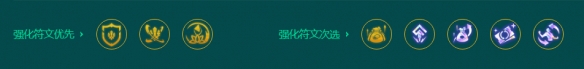 金铲铲之战福牛德玛奎因怎么玩 金铲铲之战S9.5福牛德玛奎因阵容推荐