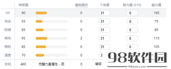 宝可梦剑盾月石攻略_宝可梦剑盾月石性格、配招、进化链介绍