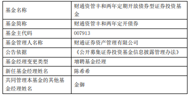 财通资管丰和两年定开债券增聘基金经理陈希希