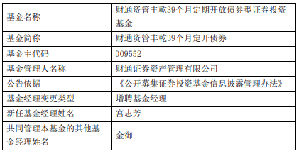 财通资管丰乾39个月定开债券增聘基金经理宫志芳