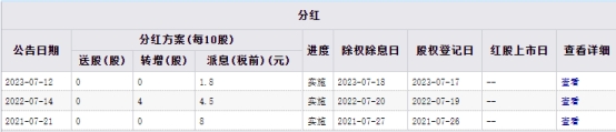 凯赛生物拟5亿节余募资收购 2020上市即巅峰募55.6亿