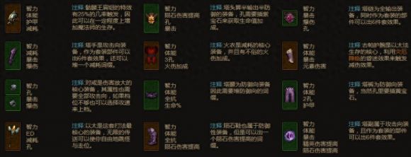 暗黑魔法师以太传送流（技能搭配操作技巧攻略）